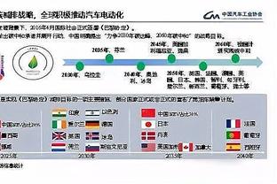 加拉塔萨雷官方：奥利耶非洲杯决赛受伤，诊断为肌肉二级拉伤