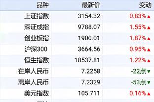 betway刀塔亚洲联赛截图0